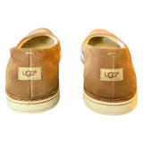 Back of brown suede Ugg shoes